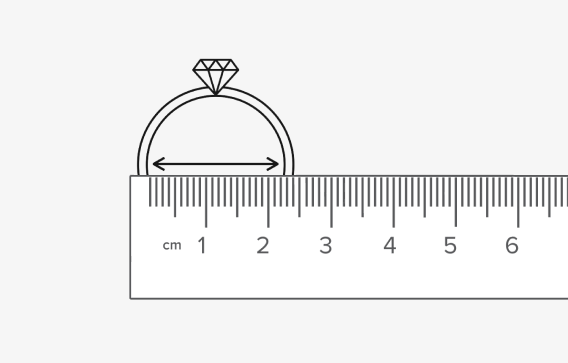 Measure a ring